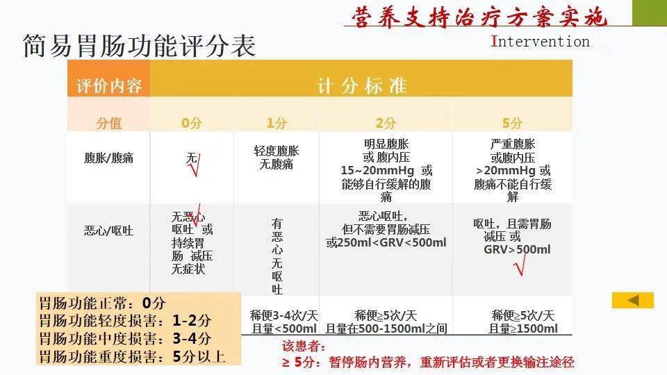 澳门一码一肖一特一中直播结果,广泛的解释落实方法分析_进阶款81.516