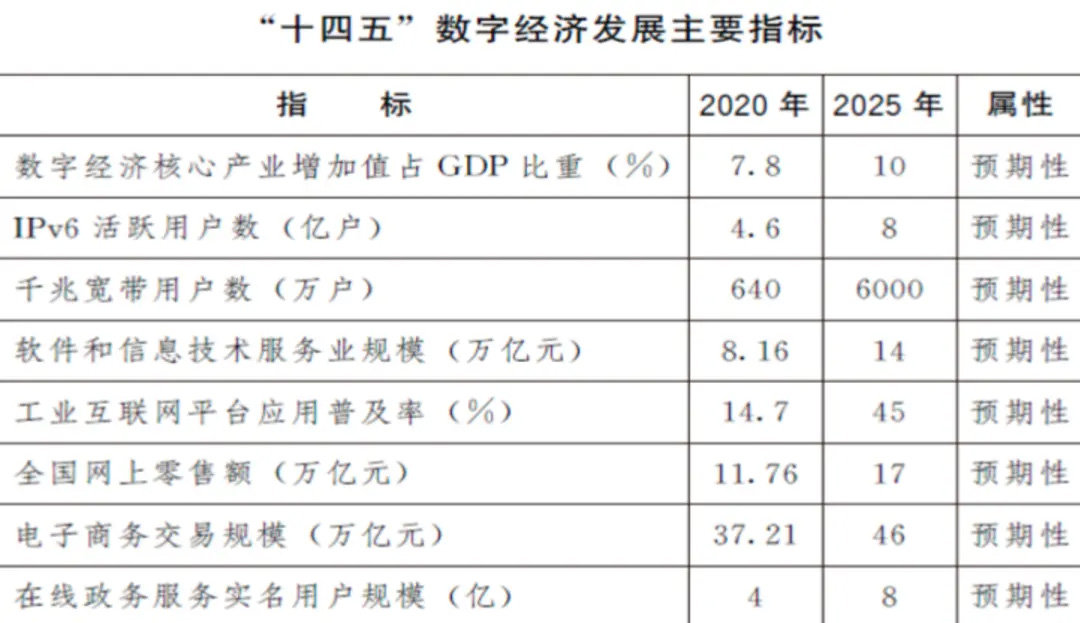 艺术活动策划 第97页