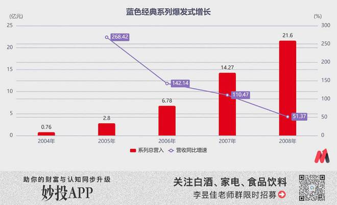 新澳资料免费长期公开,数据分析驱动解析_Nexus28.530