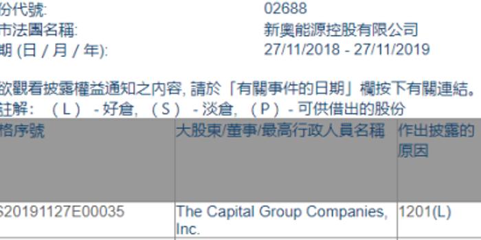 新奥2024年免费资料大全,经典解读说明_T50.502