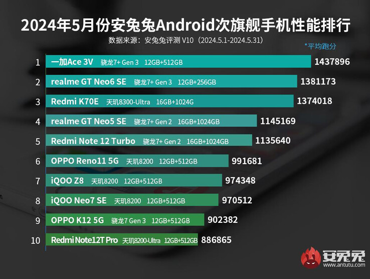 澳门彩三期必内必中一期,时代说明评估_进阶款91.520