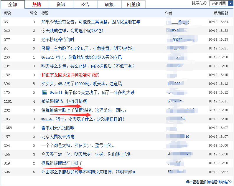 香港6合和彩今晚开奖结果查询,整体执行讲解_试用版64.545