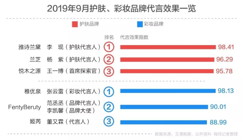 澳门三肖三码精准100%小马哥,深层数据设计解析_户外版87.598