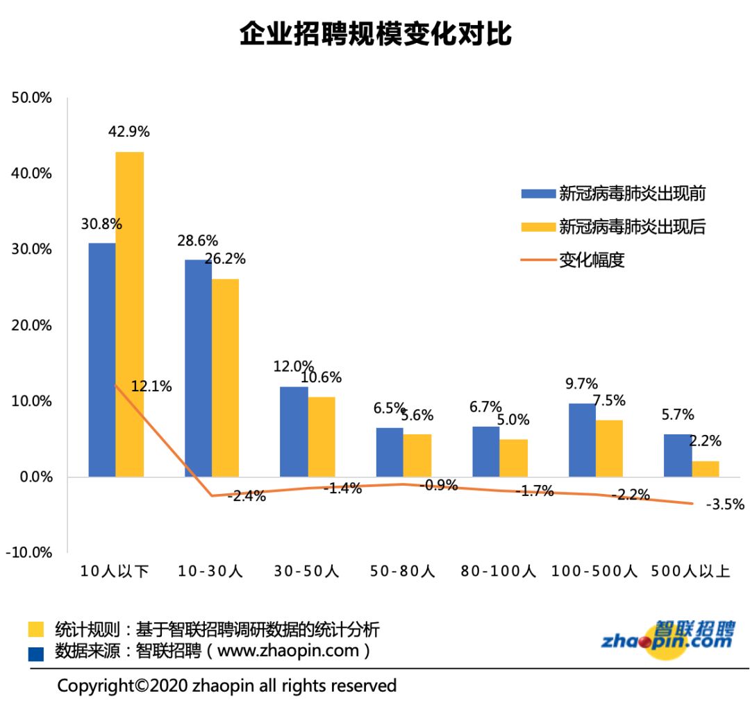 新澳天天开奖资料大全最新5,市场趋势方案实施_复刻款51.708