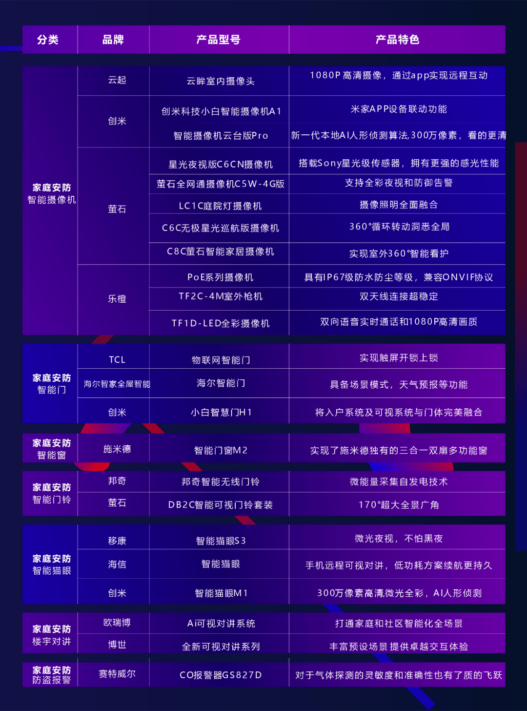 2024澳门今天晚上开什么生肖啊,高速响应方案解析_kit21.384