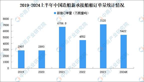 艺术活动策划 第95页