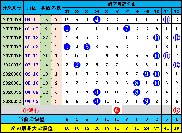 新奥天天免费资料大全,准确资料解释落实_vShop17.34