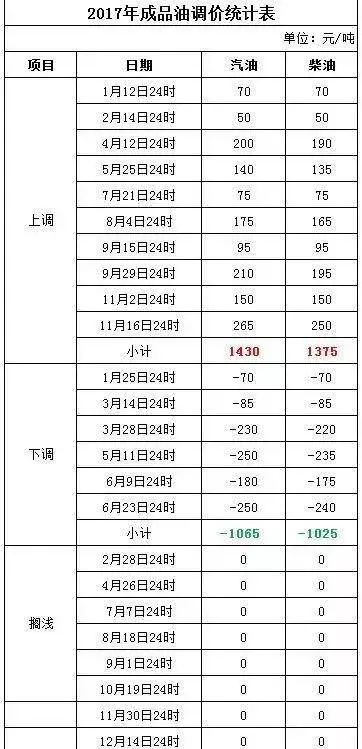 2024新澳今晚资料年051期,定性评估解析_限定版56.331