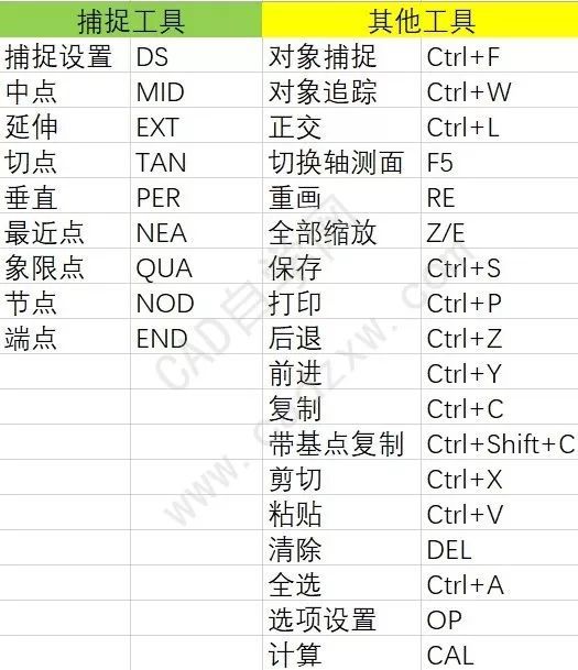 2024新奥资料免费49图库,快捷解决方案_安卓款77.244