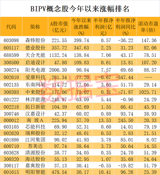 2024澳彩开奖记录查询表,深入分析定义策略_增强版53.570