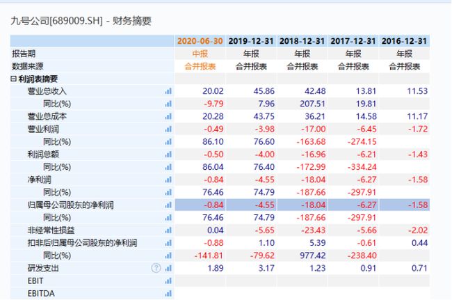 2024新澳门历史开奖记录查询结果,数据解答解释落实_Mixed86.910