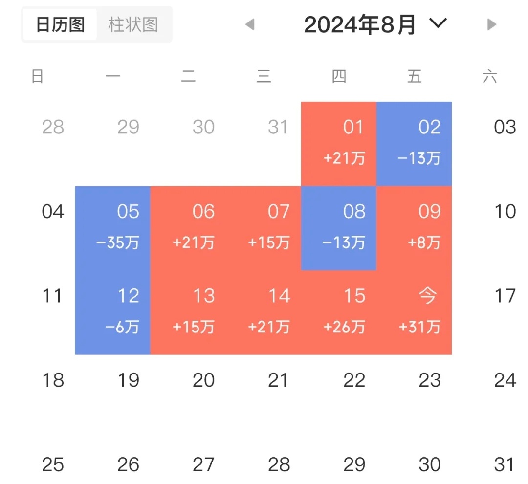 婆家一肖一码100,深层执行数据策略_2D86.224