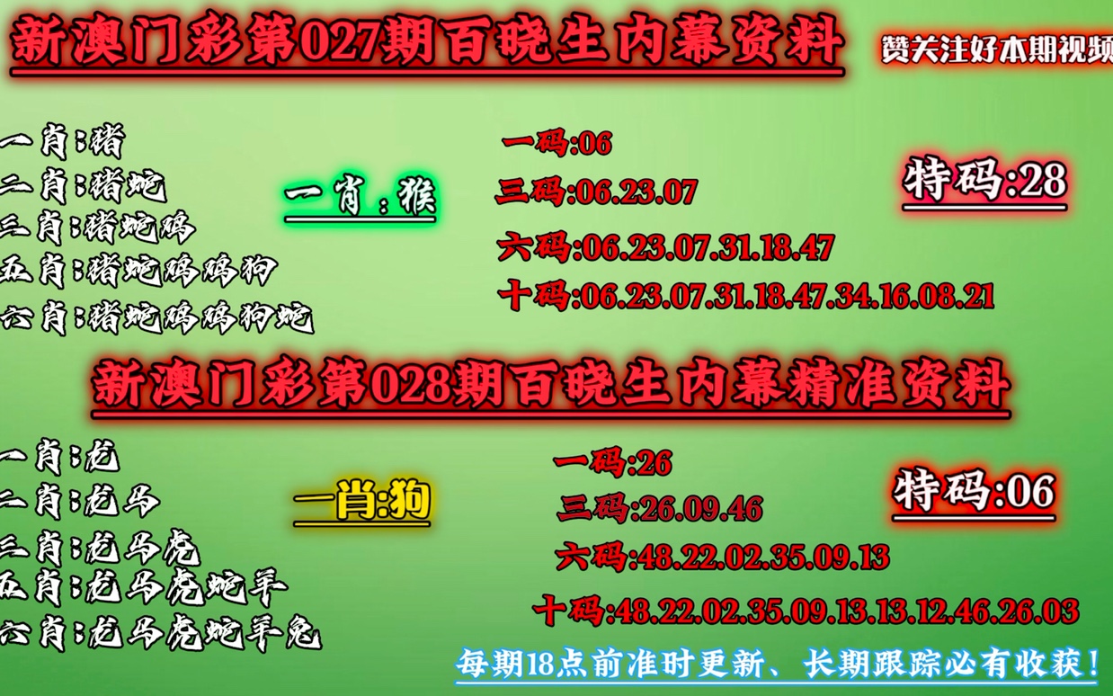 澳门今晚必中一肖一码恩爱一生,最新答案解释落实_Ultra89.584