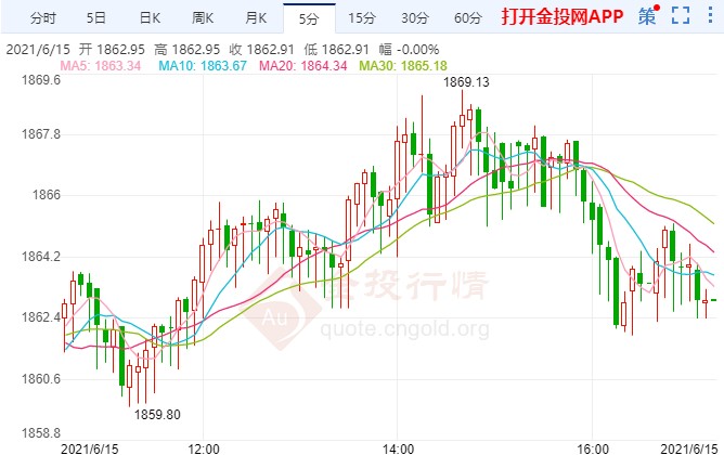 新澳门今晚开奖结果+开奖结果2021年11月,经济方案解析_L版32.924