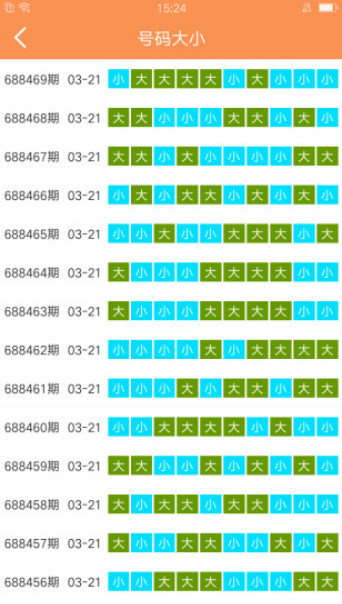 澳门天天免费精准大全,衡量解答解释落实_安卓款12.946