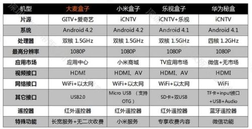 2024新奥正版资料免费,数据整合实施方案_8DM98.247