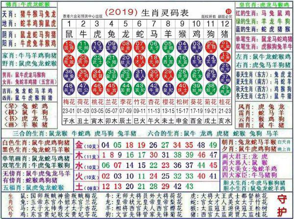 澳门正版资料大全资料生肖卡,真实解析数据_试用版61.956