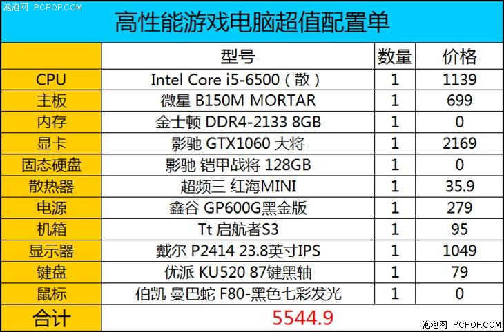 2024年香港资料免费大全,功能性操作方案制定_超值版29.956