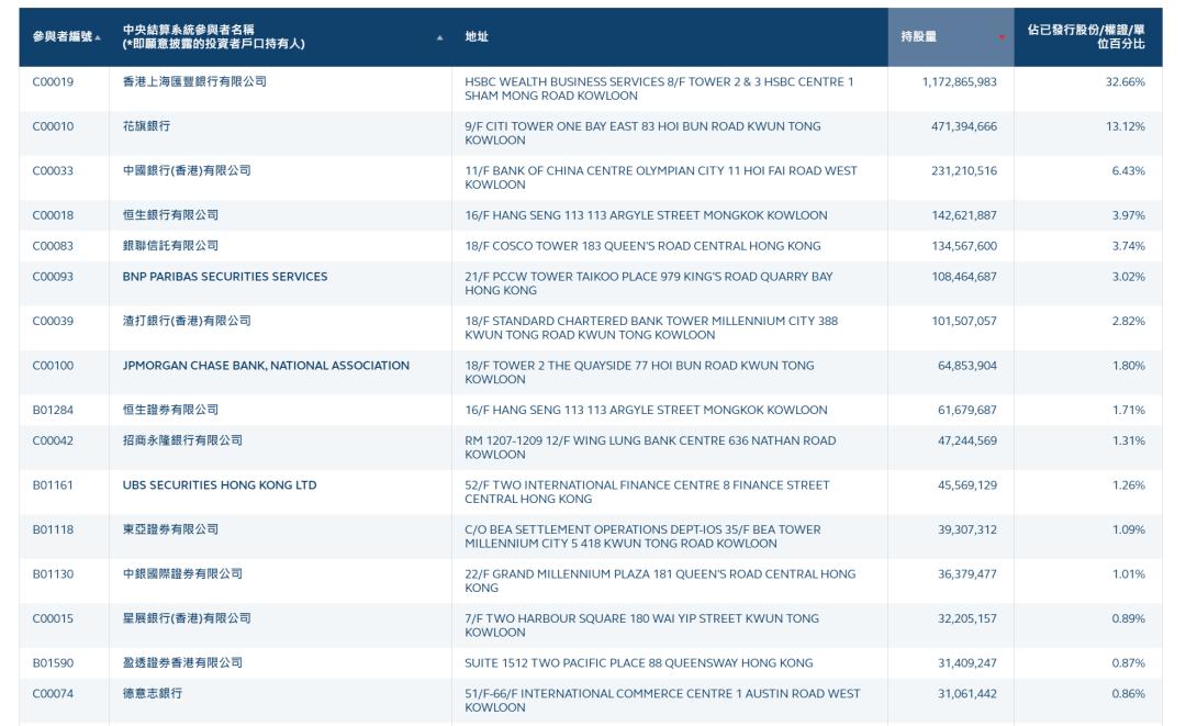 香港免六台彩图库,稳定计划评估_MP30.625