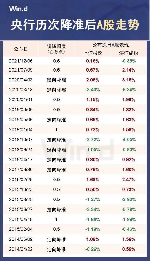 2024全年資料免費大全,准确资料解释落实_限量款27.77