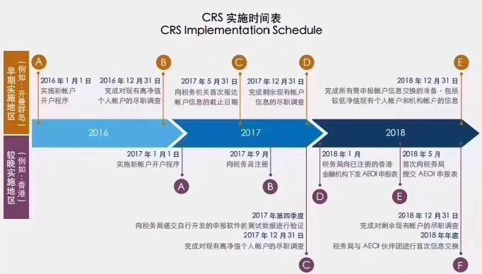 龙门最快最精准免费资料,定制化执行方案分析_pack77.736