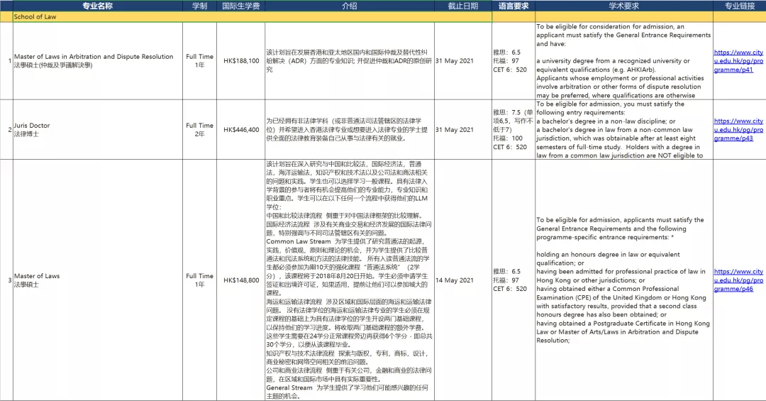 社会经济咨询 第87页