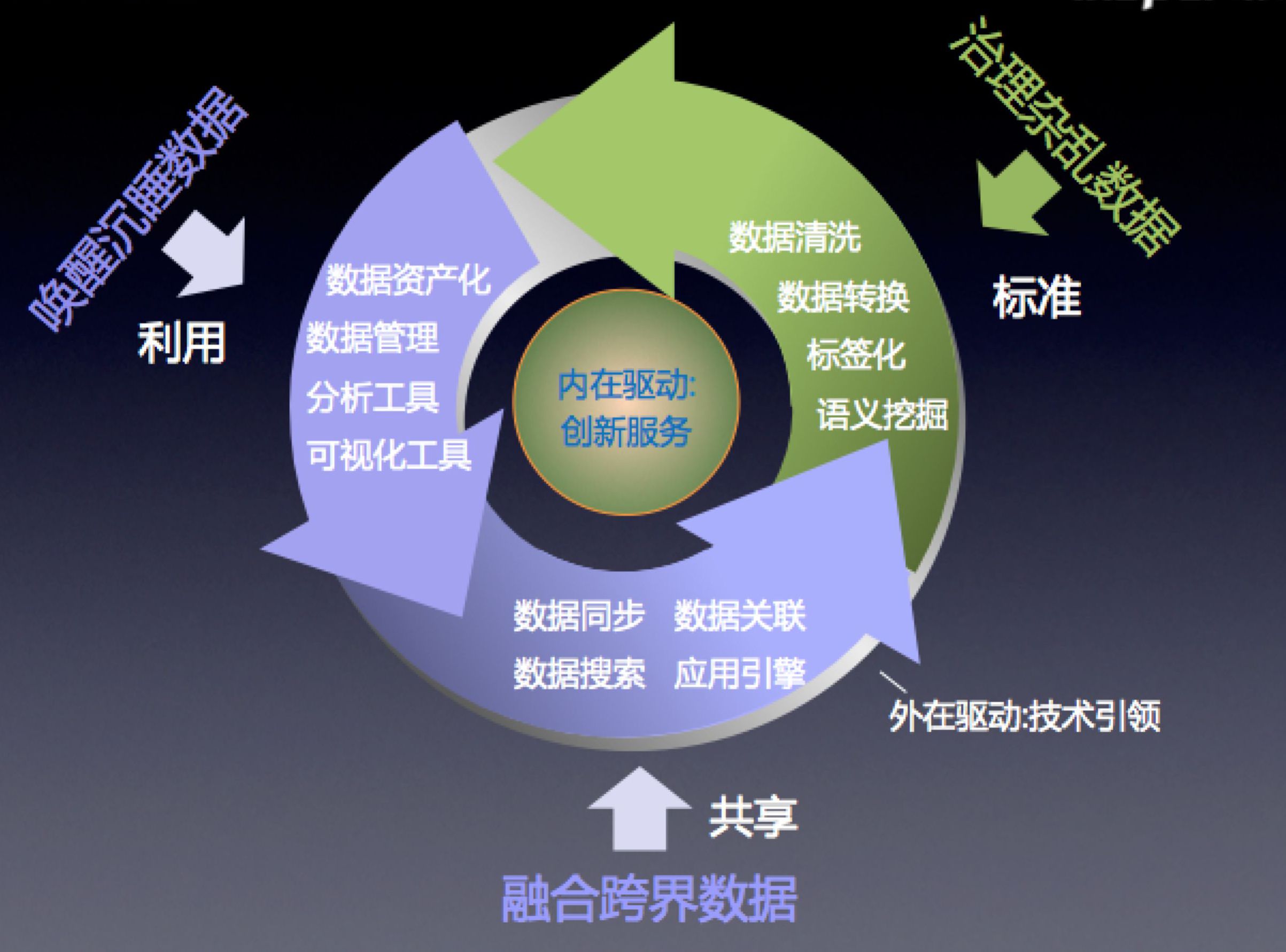 新澳新澳门正版资料,数据整合方案实施_2DM25.976