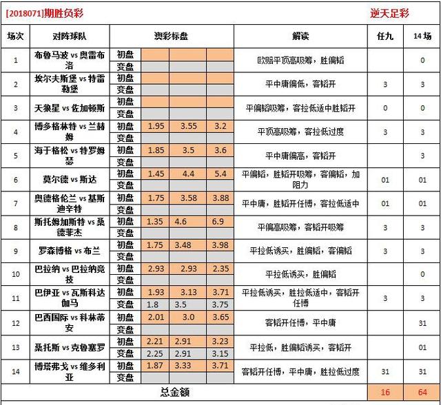 0149004.cσm查询,澳彩资料,详细解读落实方案_Max95.724