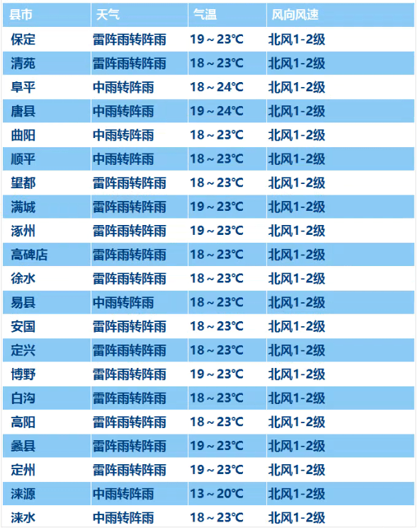 2024新澳门今晚开奖号码和香港,最新正品解答落实_开发版19.24