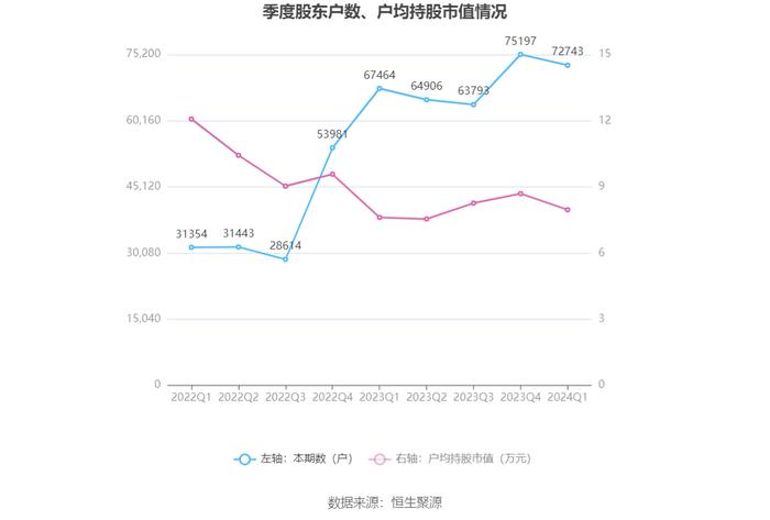 新奥2024年免费资料大全,高效性实施计划解析_QHD82.915