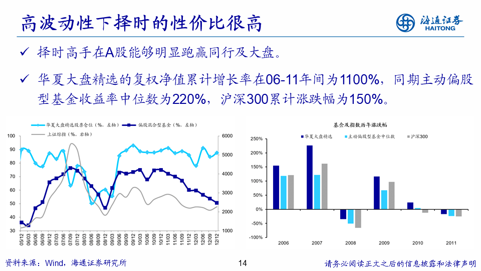 新澳开奖结果记录史免费,市场趋势方案实施_Elite60.699