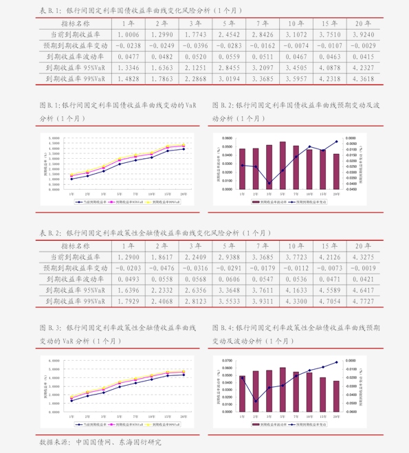 新奥2024年最新版,前沿评估说明_R版50.68