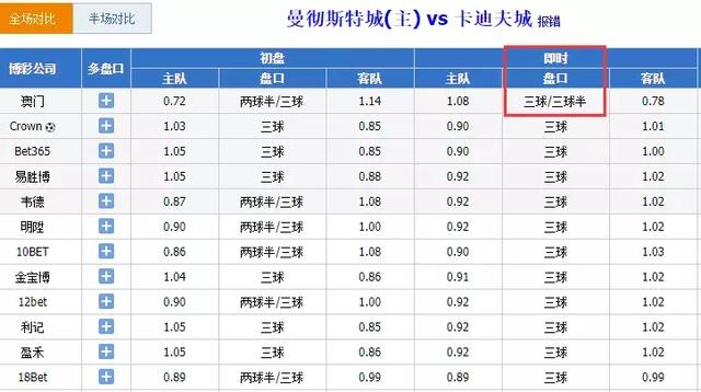 2024澳门六今晚开奖记录113期,安全性方案解析_U47.82.85