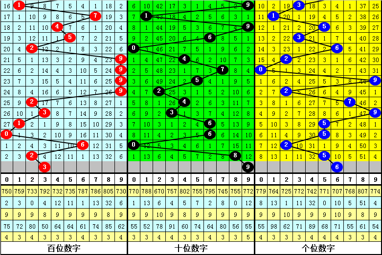 最准一肖一码一一中特,系统解答解释落实_FT30.921