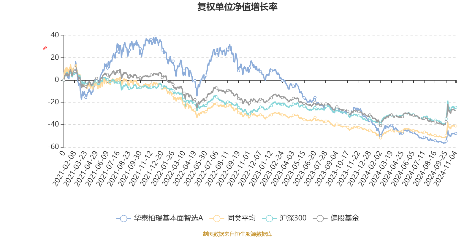 2024澳彩开奖记录查询表,精确分析解析说明_安卓款94.641