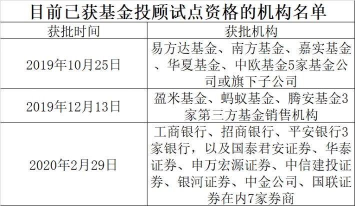 一码一肖100%精准,精细化策略探讨_专属版36.958