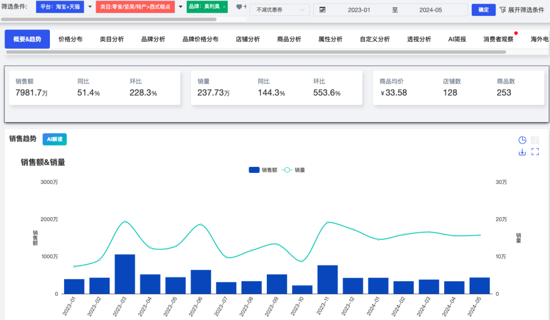 新澳门一肖中100%期期准,实地数据分析方案_战斗版18.477