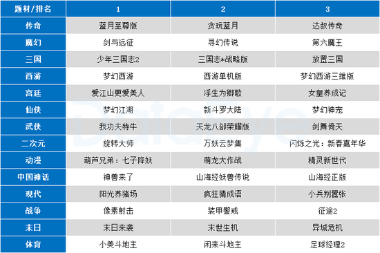 新澳天天彩免费资料大全查询,整体规划执行讲解_Q81.928