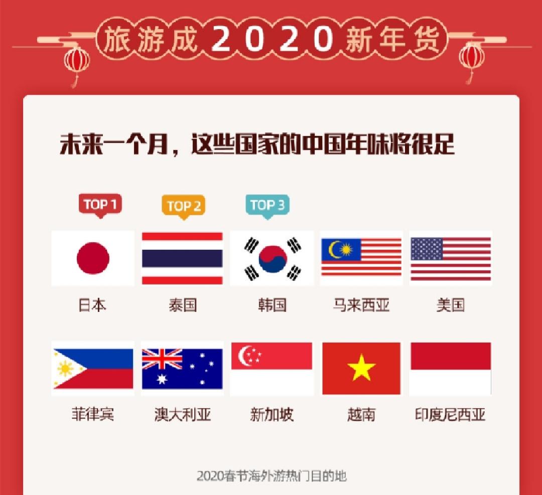 新2024年澳门天天开好彩,全面实施数据分析_WP19.511