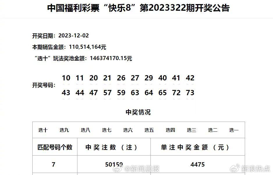 新澳门六开奖结果记录,前沿研究解析_粉丝款52.712