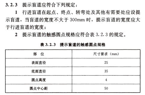 无障碍设计规范最新版，构建更具包容性的环境