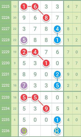 最准一肖一码一一中一特,诠释解析落实_领航版30.815