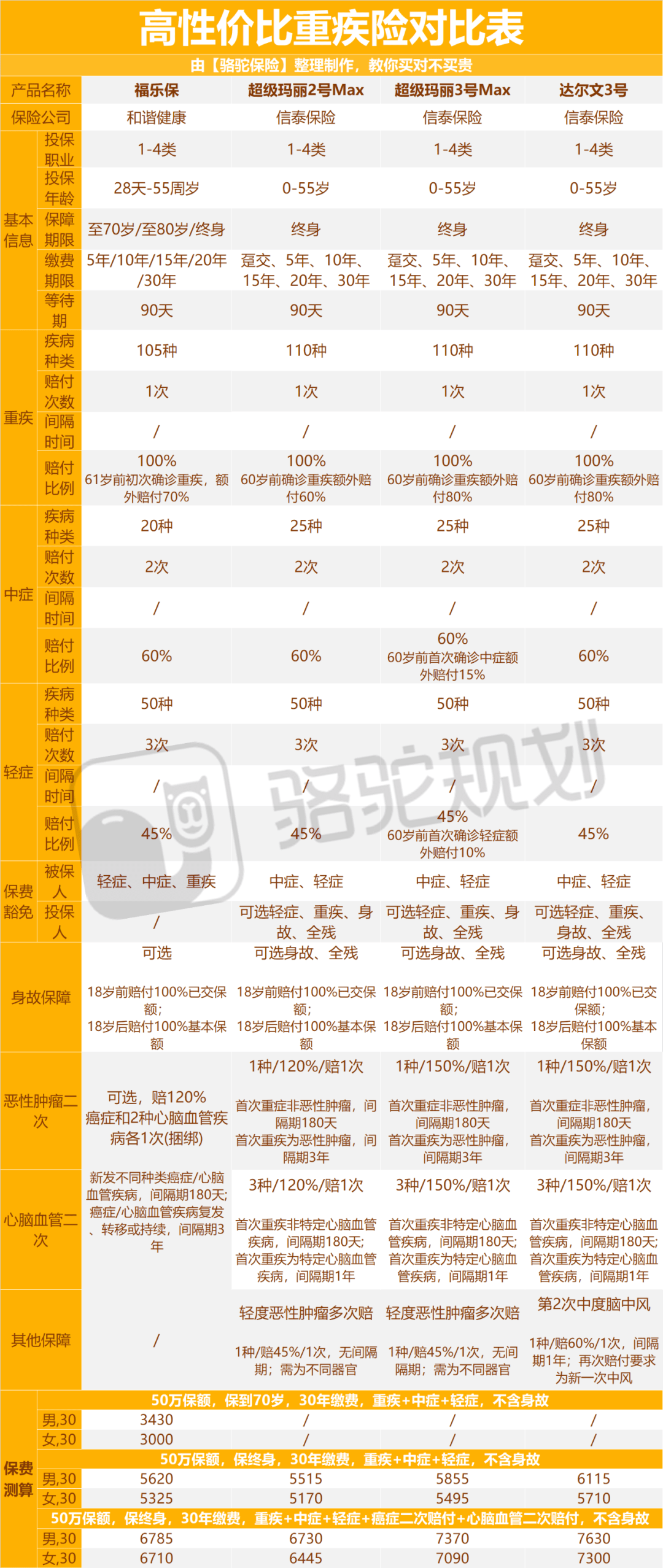 2024新奥资料免费精准资料,确保解释问题_XT14.280