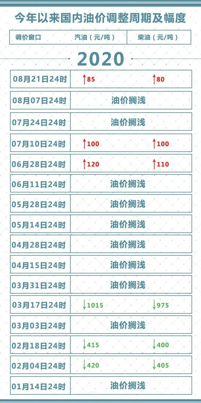 2024年新澳门今晚开奖结果2024年,性质解答解释落实_FT49.792