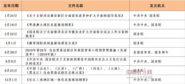 2024新澳正版资料最新更新,精细解析评估_网红版25.537