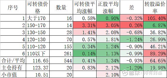 新澳门期期准精准,深入设计数据解析_7DM83.544