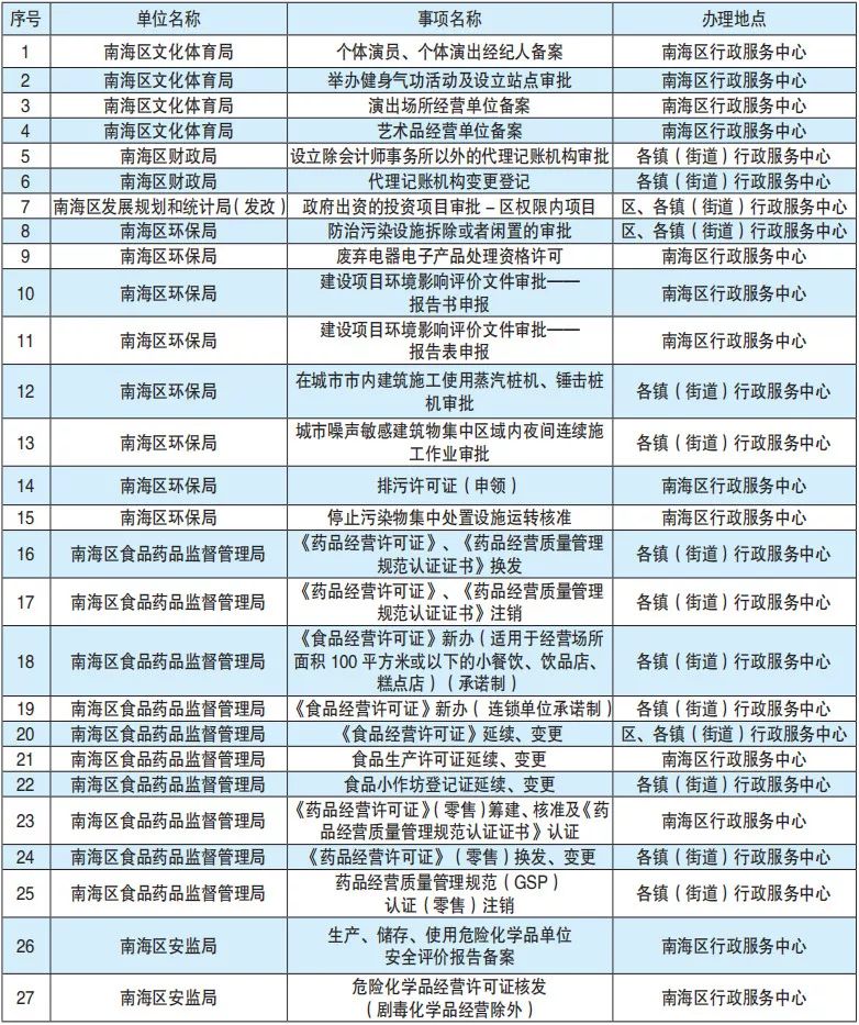 澳门六开奖结果2024开奖记录今晚直播视频,实践分析解析说明_set51.380