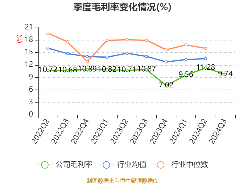 新澳2024今晚开奖结果,最新核心解答落实_豪华版59.219 - 副本