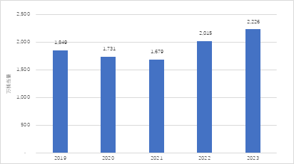 管家婆一肖-一码-一中,实际数据说明_静态版34.702