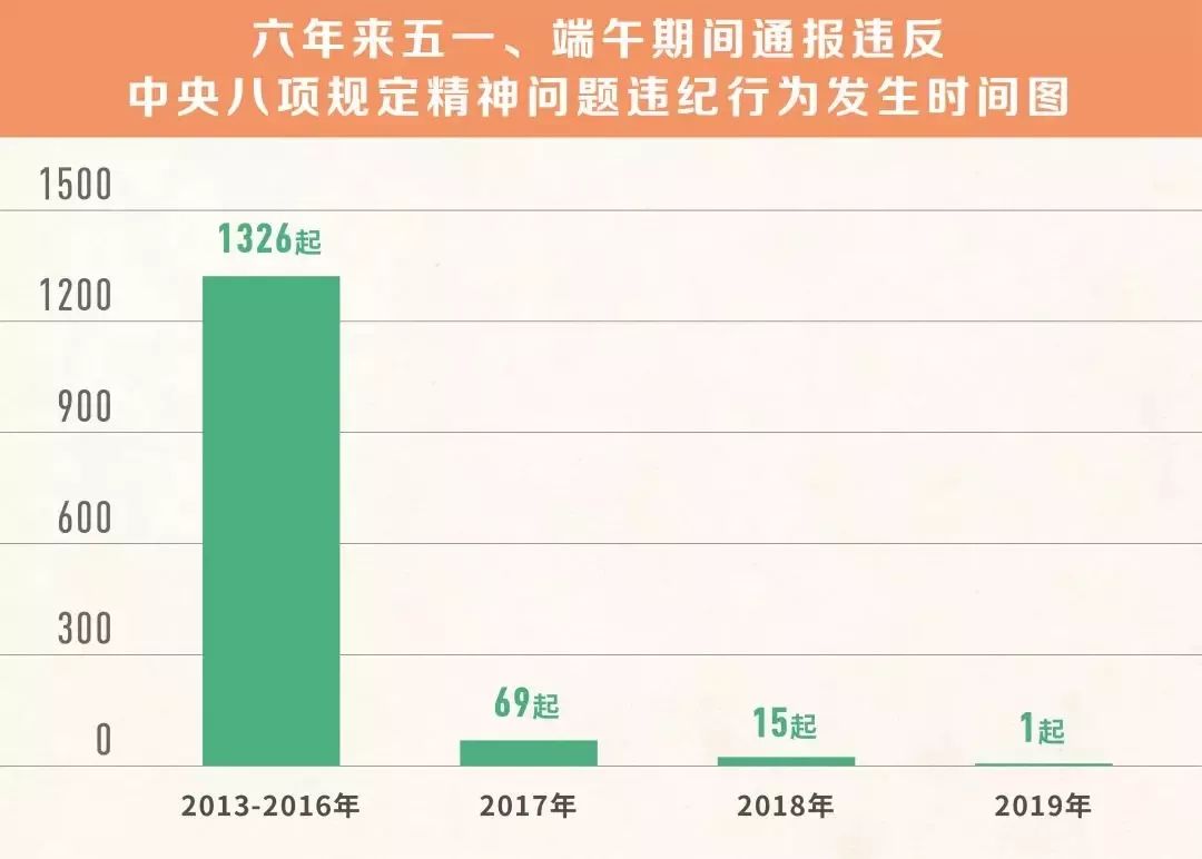 新澳门开奖结果2024开奖记录,创新定义方案剖析_8K78.690